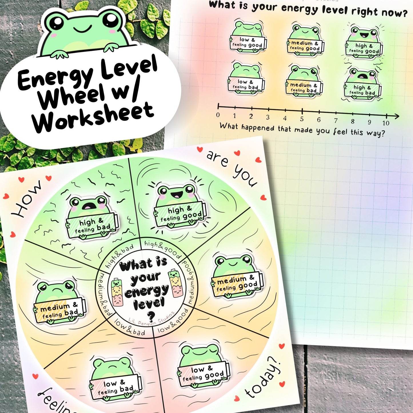 Frog Feelings and Energy Levels Bundle (Digital) - PRIVATE PRACTICE USE