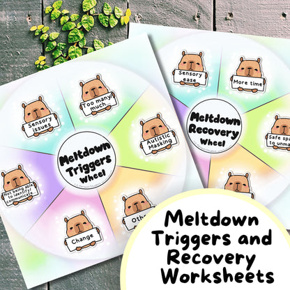 Capybara Meltdown Triggers and Recovery Set