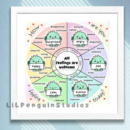 Feelings Wheel, Emotions Wheel (dinosaur), Therapy Office Decor, School Counselor, Neurodivergent Home Decor, Special Education Classroom Print