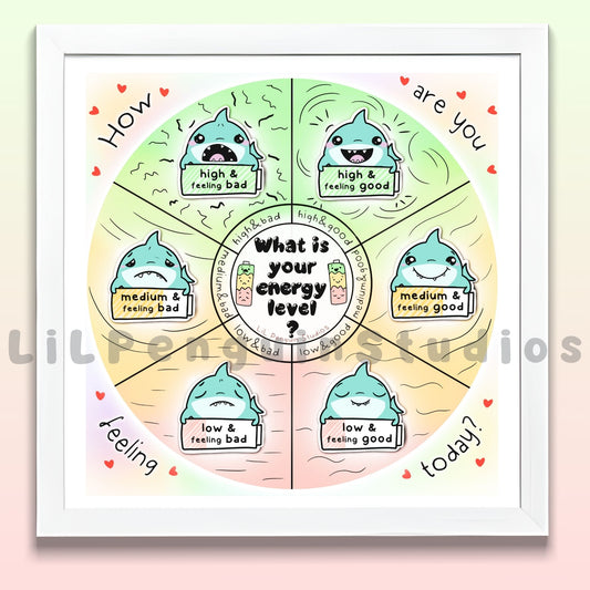 Autism Energy Levels Communication Cards, Shark Non Speaking Autistic Adult Aid, Overstimulated, Hyperfocus, Alexithymia, NonVerbal Kids PDF