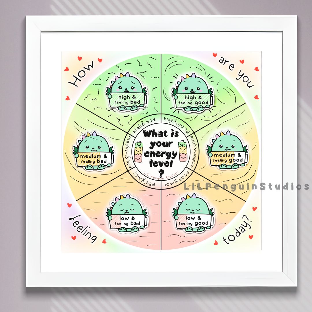 Energy Levels Print, Autism Classroom, School Display, Autistic Kids and Adults Printable