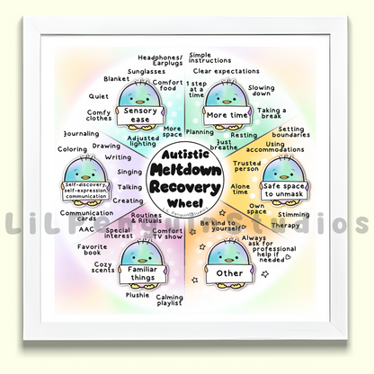 Autistic Meltdown Triggers, Autisticm Meltdown Recovery, Autism Calm-Down Kit, Autistic Burnout Prevention, Meltdown Recovery, Penguin ADHD Autism Cards, Neurodivergent Poster, Therapy Worksheet,