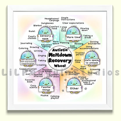 4-Pc 'Autistic Meltdown' Poster and Worksheet Set (Printable) - PRIVATE PRACTICE USE