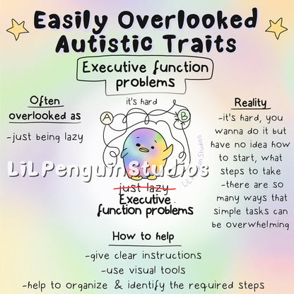 'Easily Overlooked Autistic Traits' Printable Bundle