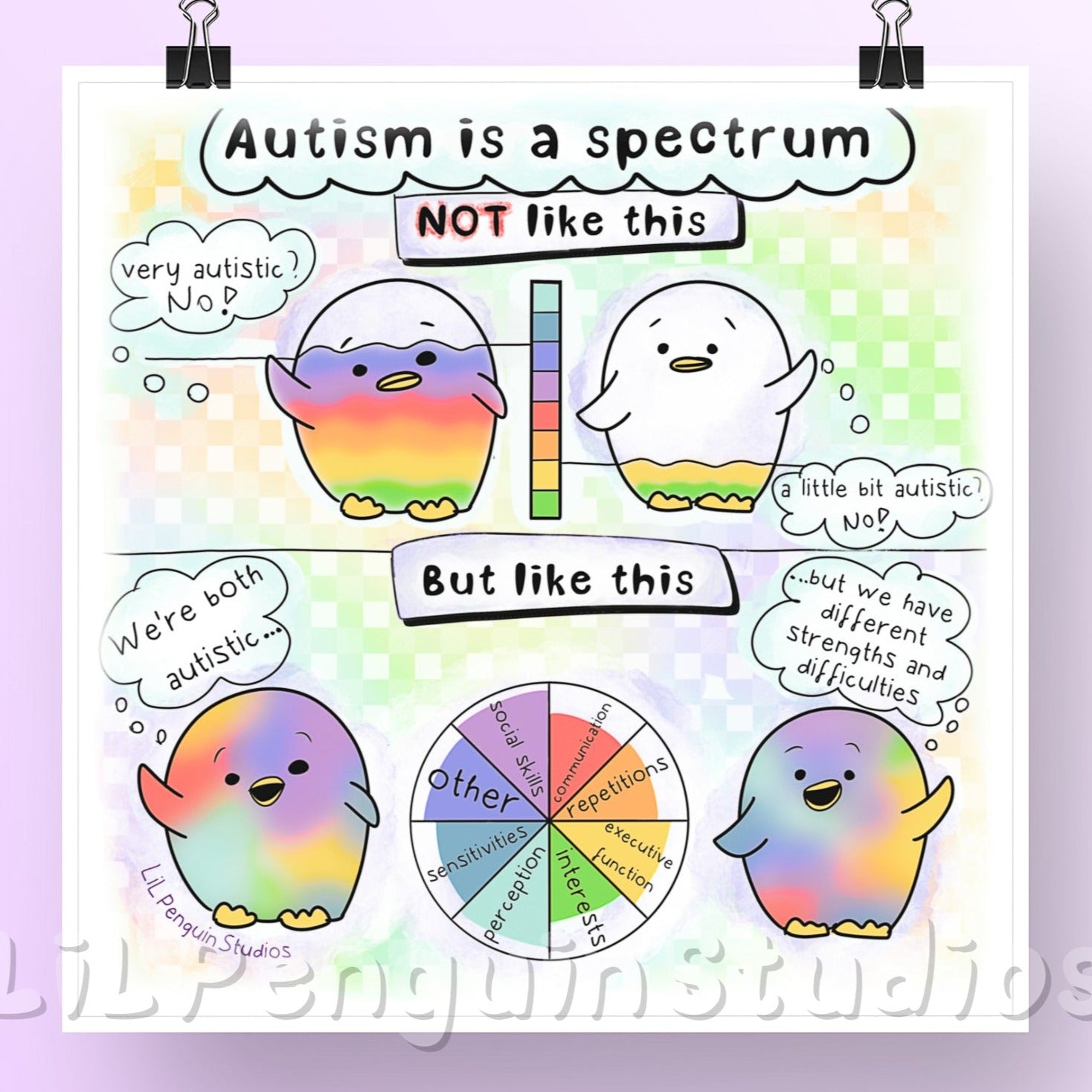 Autism infographics explaining that the autism spectrum is not linear and that there is no such thing as a little bit autistic. An autism poster hand drawn by an autistic artist (LiL Penguin Studios)