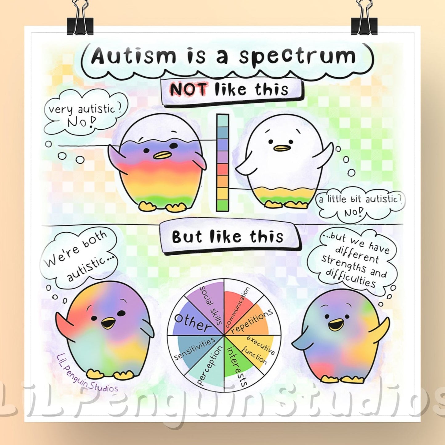 Autism infographics explaining that the autism spectrum is not linear and that there is no such thing as a little bit autistic. An autism poster hand drawn by an autistic artist (LiL Penguin Studios)