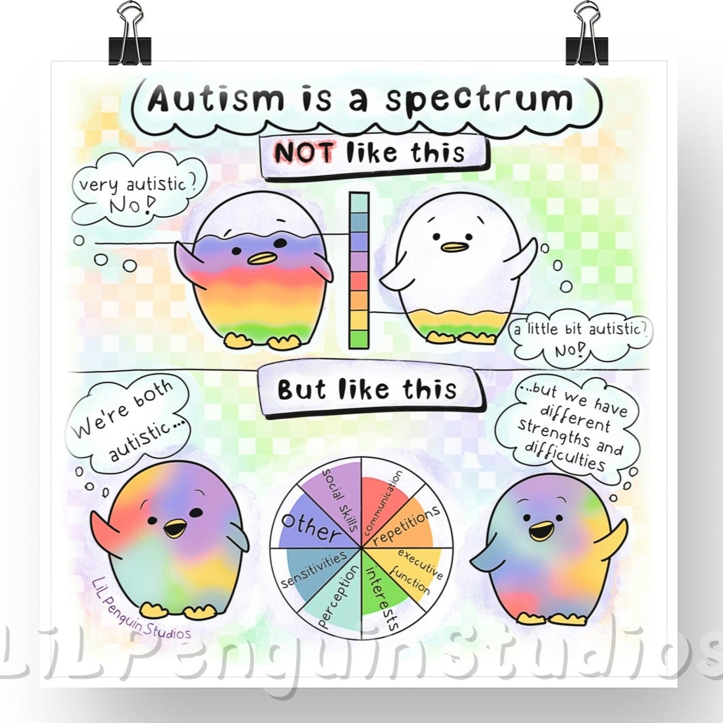 Autism Is a Spectrum DIGITAL Poster