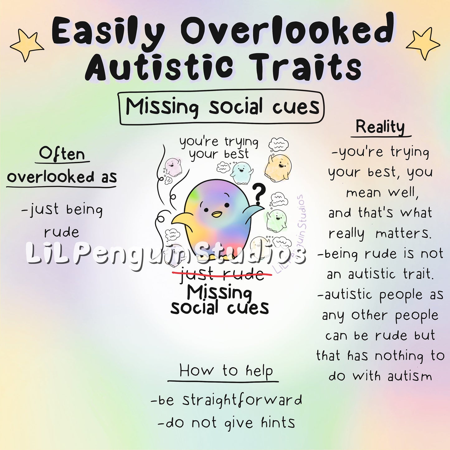 'Easily Overlooked Autistic Traits' Printable Bundle - For Institutions, Journals, Books, etc.