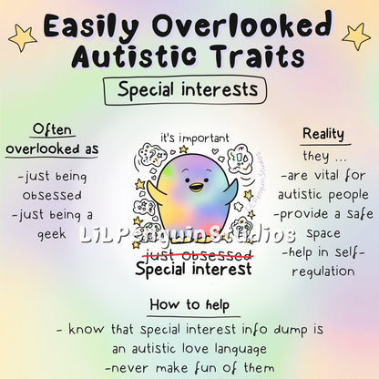 'Easily Overlooked Autistic Traits' Printable Bundle - For Institutions, Journals, Books, etc.