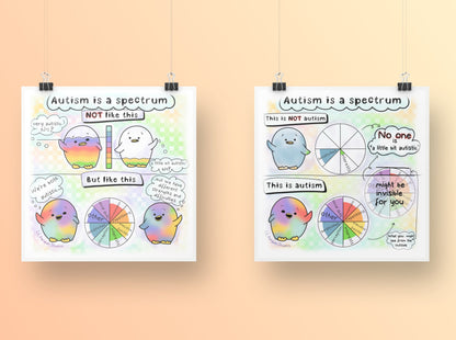 Autism infographics explaining that the autism spectrum is not linear and that there is no such thing as a little bit autistic. An autism poster hand drawn by an autistic artist (LiL Penguin Studios)