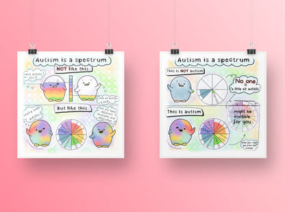 Autism infographics explaining that the autism spectrum is not linear and that there is no such thing as a little bit autistic. An autism poster hand drawn by an autistic artist (LiL Penguin Studios)